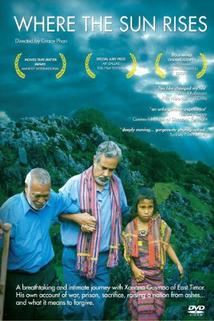 Profilový obrázek - A Hero's Journey