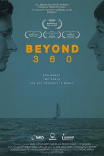 Profilový obrázek - Beyond 360ª