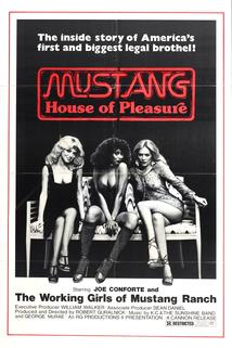 Profilový obrázek - Mustang: The House That Joe Built