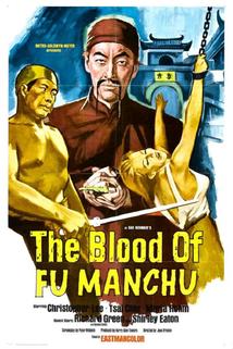 Profilový obrázek - The Blood of Fu Manchu