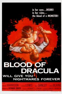 Profilový obrázek - Blood of Dracula
