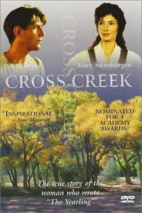 Profilový obrázek - Cross Creek