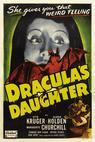 Draculova dcera (1936)
