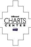 Profilový obrázek - Billboard Charts Center