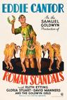 Římské aféry (1933)