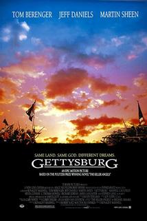 Profilový obrázek - Bitva u Gettysburgu