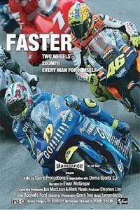 Profilový obrázek - Moto GP: v zajetí rychlosti