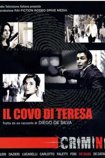 Profilový obrázek - Crimini: Il covo di Teresa