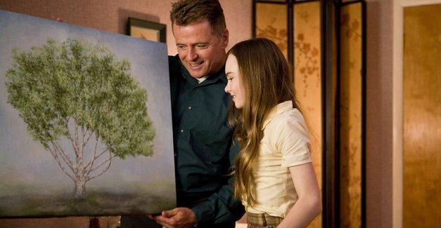 Má mě rád, nemá mě rád