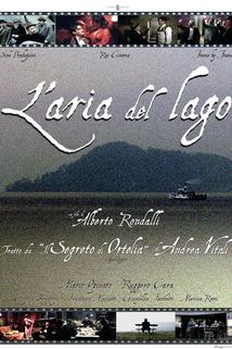 Profilový obrázek - L'aria del lago