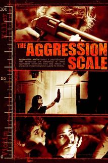 Profilový obrázek - The Aggression Scale