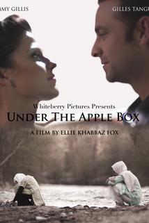 Profilový obrázek - Under the Apple Box