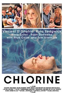 Profilový obrázek - Chlorine