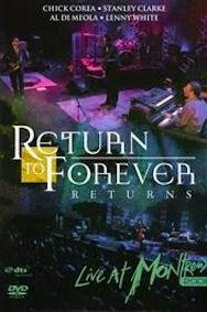 Profilový obrázek - Return to Forever: Inside the Music